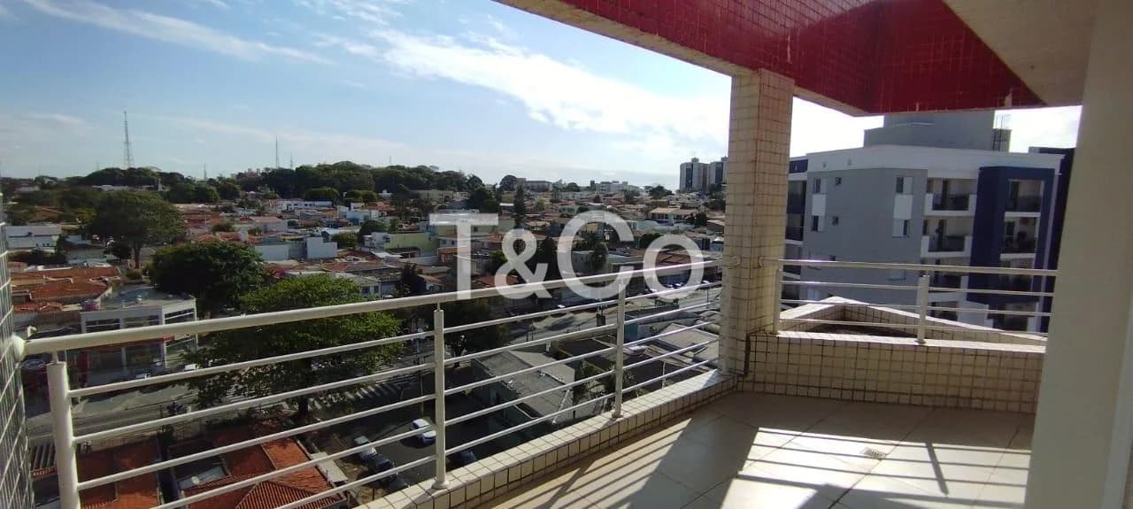 Sala Comercial Para Alugar No Jardim Brasil Em Campinas