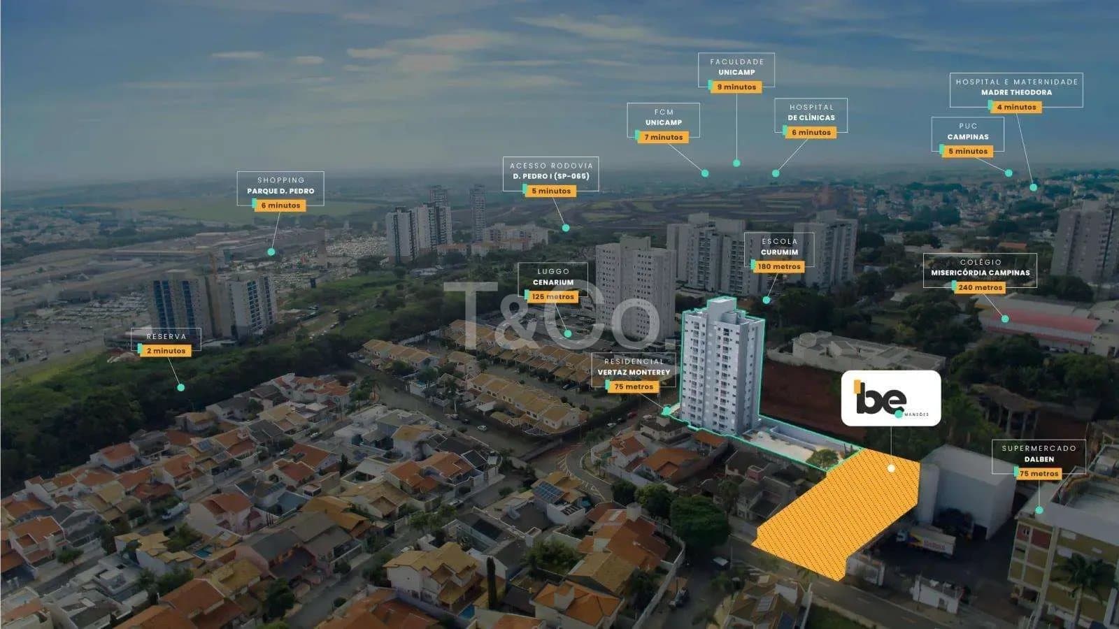 Apartamento À Venda Com 2 Dormitórios No Mansões Santo Antônio Em Campinas