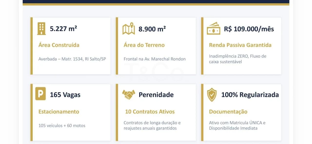 Área Comercial (Shopping) 5.227m² Em Salto Com 165 Vagas de Garagem e Segurança 24h — foto 4